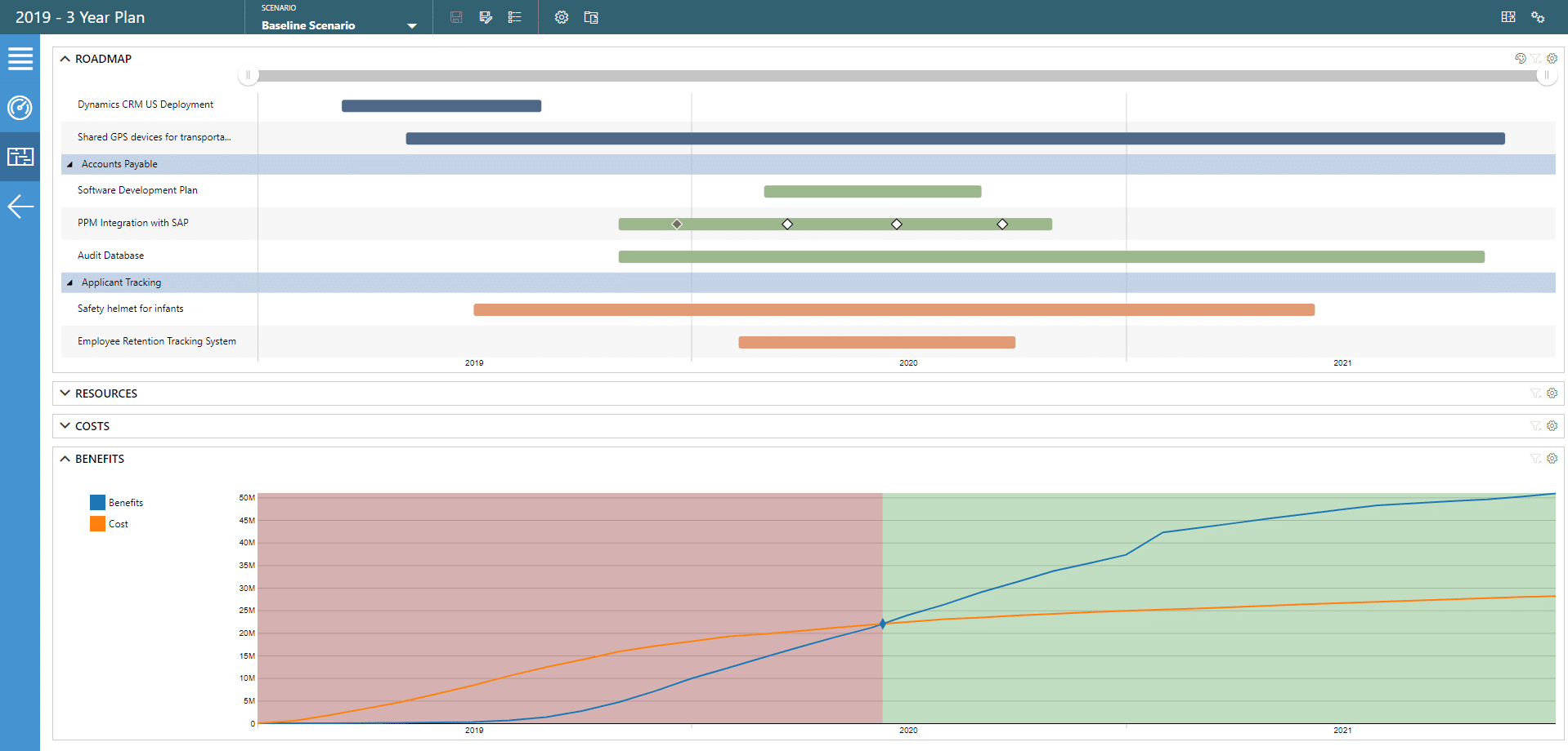 Capital Planning