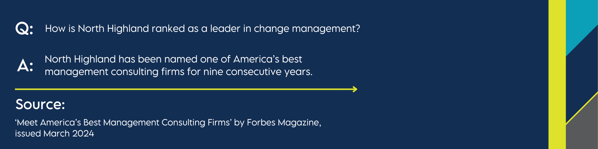 Q: How is North Highland ranked as a leader in change management? A: North Highland has been named one of America's best management consulting firms for nine consecutive years. Source: 'Meet America's Best Management Consulting Firms' by Forbes Magazine, issued March 2024